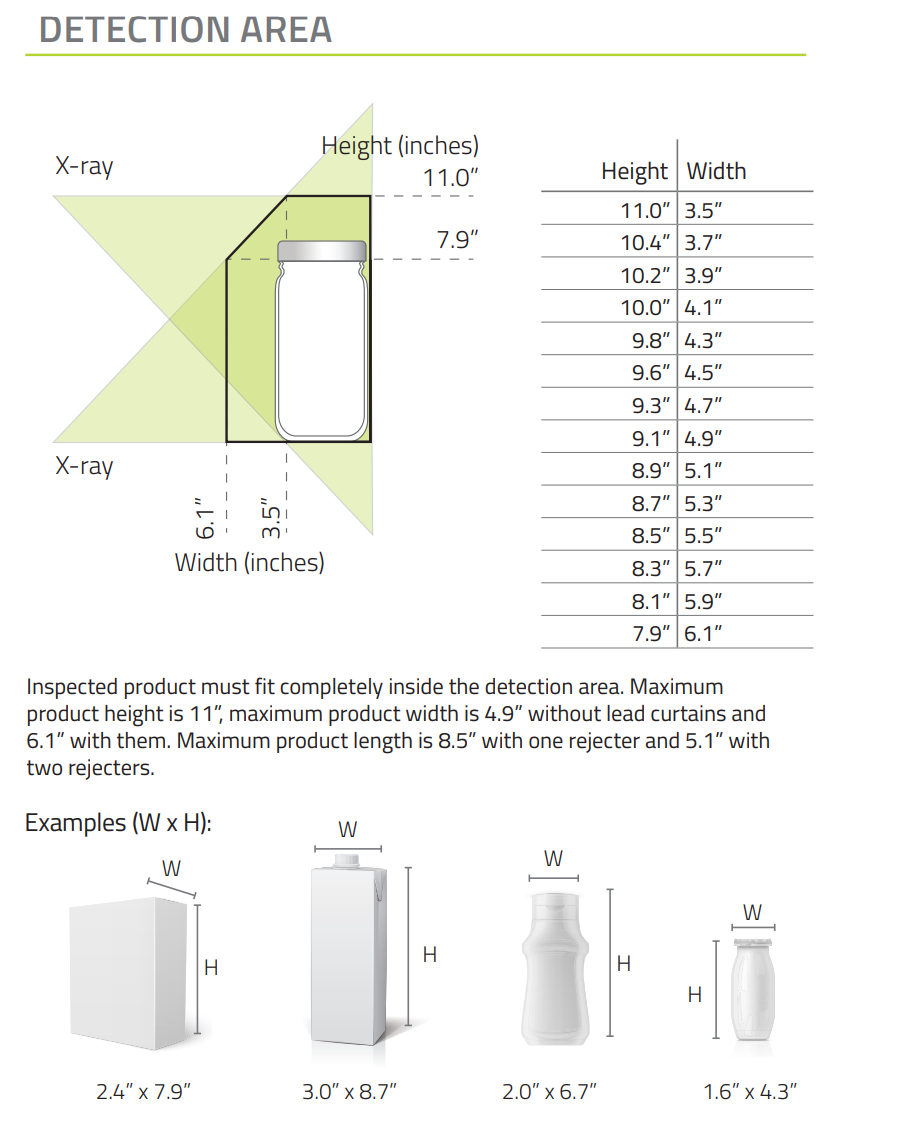 SIDEMEKI detection area graphic with table for heights and widths and examples